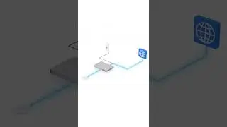 LTE Backup Internet with UniFi #technology #internet #network #networking #wifi #tech #shorts