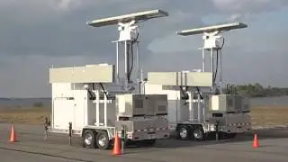 Synchronized MERLIN Avian Radar Systems