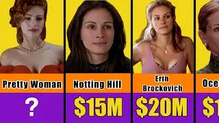 💲🤑 Julia Roberts Salary EXPOSED Her Most Lucrative Film Deals
