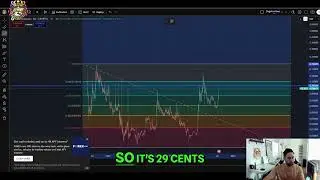 XDC Network Price Prediction: Targets 10&cent;, 80&cent;? Crypto Analysis