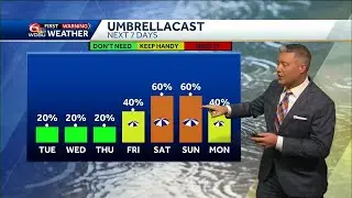 Tracking a cold front and Tropical Storm Fernand in your New Orleans weather forecast