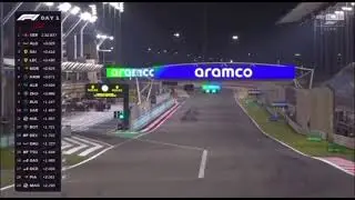 Anthony Davidson Crofty impression Bahrain testing #f1