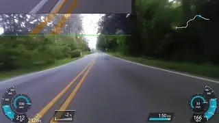 Oslund 2x25Km TT intervals