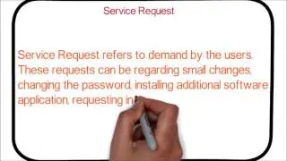 43. ITIL | important key terms and concepts in service management
