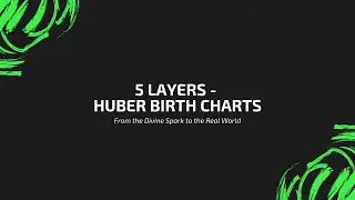 Birth Chart Basics Huber Style