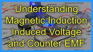 Understanding Magnetic Induction Induced Voltage and Counter EMF