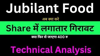 Jubilant food share technical analysis