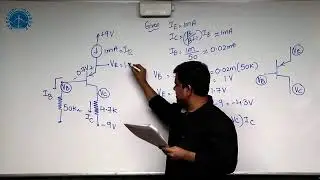 Concept of Power Dissipation in Transistor | Analog Electronics