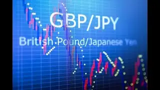 TRADE GBPJPY NOW! Profit from the British Pound's Stumble! | GBP/JPY Forecast April 24, 2023