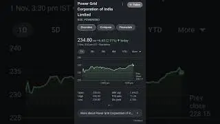 Power Grid Share Target 🎯 #shorts #ytshorts #stockkiadvice #intradaytrading