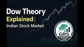 Dow Theory Explained | Indian Stock Market