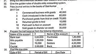 Plus one Accountancy revision question paper 2023