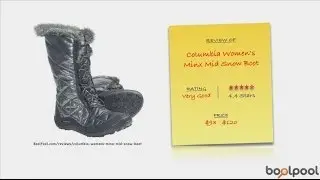 Review of Columbia Women's Minx Mid Snow Boot