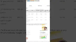 How much is the charge for sending speed post? | speed post charges in India #shorts #speedpost