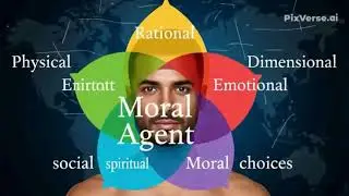 What Makes Us Truly Human? Man as a Moral Agent Explained
