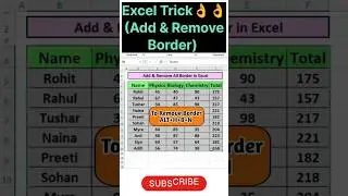 ExcelTrick🤔#Add & Remove All Border in Excel#exceltips#excel#exceltutorial#excelshorts#excelhacks