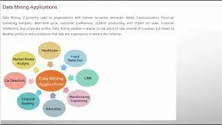 Data mining