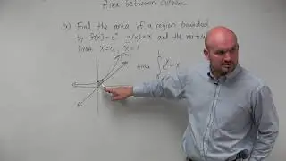 Find the area between the two curves and vertical lines