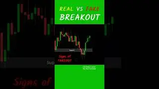 How to Spot Real vs False Breakouts | Price Action Trading