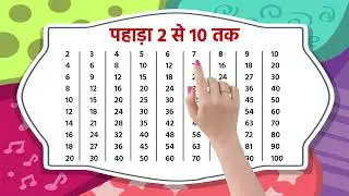 2 से 10 तक पहाड़े हिंदी में || 2 to 10 Tak Pahade Hindi Mein || Pahada Video For Kids || पहाड़ा - 41