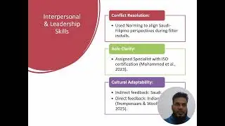 Belbin & Tuckman&rsquo;s Strategies for Global Teams - Cultivating Cultural Agility in Leadership