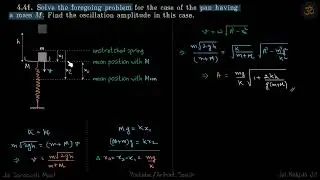 4.41 | Irodov Solutions | Oscillations and Waves