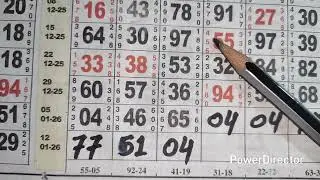 Kalyan=15/1/2026=Full Strong Table Tricks