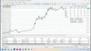 XAUUSD gold Fibo 61.8 game changer EA