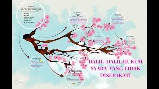 Dalil-dalil Hukum Syara' Yang Tidak Disepakati (PSI Tingkatan 4)