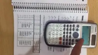 SOR method using calculator