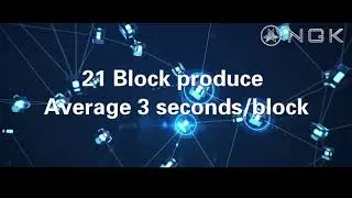 2020 the NGK blockchain is about to shock the line!