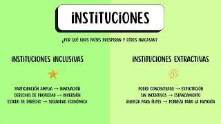 Por qu&eacute; fracasan los pa&iacute;ses (Acemoglu y Robinson) por Daniela Troya