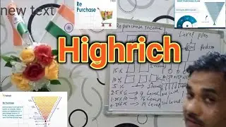 Highrich New Repurchase Income | Repurchase plan  Highrich| Kitna % Milega
