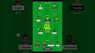 KKR vs DC Dream11 Prediction, IPL Fantasy Cricket, Playing XI,