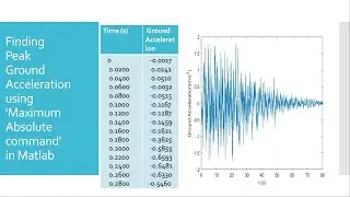 MATLAB CODE : Finding Peak Ground Acceleration(PGA) in MATLAB from Earthquake ground acceleration
