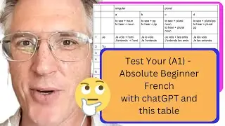 Test Your French Level with ChatGPT | Beginners Only