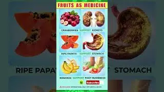 Fruit as Medicine | How Daily Fruit Supports Organ Health