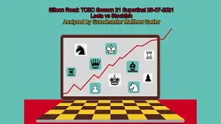 Silicon Road: TCEC Live! TCEC SuperFinal 26th July 2021: Stockfish-Leela Game 32 (Scandinavian)