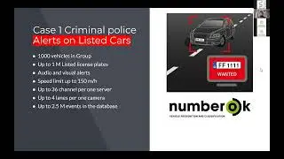 Webinar: Traffic Rules control in the city on the base of NumberOk Enterprise