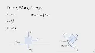 Physics GRE Prep: Mechanics
