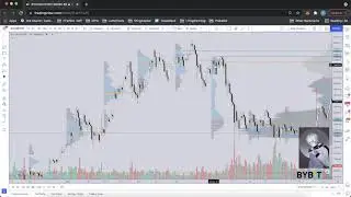 Intro to SpaceTimeProfile Trading & Execution