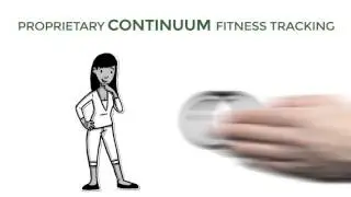 Solution 1 Fitness - Personal Training in Shawnee, KS