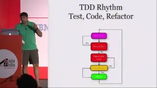 Test Driving a React js UI Component with Jasmine   Naresh Jain