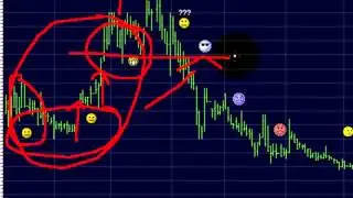 Penny stocks   The anatomy of a pump and dump