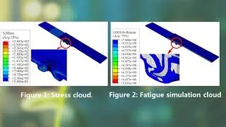 Fatigue Life Simulation and Analysis of Aluminum Alloy Sheet Self-piercing Riveting