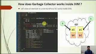 Working of garbage collector in java | Coding & Fun