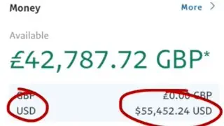 Make $100 Day Online With Affiliate Marketing