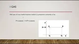 nozioniGas