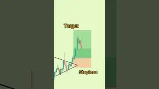 chart pattern study 06 |सिखो फ्री| #shorts