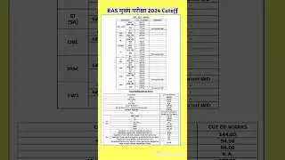 RAS mains 2024 cutoff #rascutoff #rpsccutoff #rasmains2024